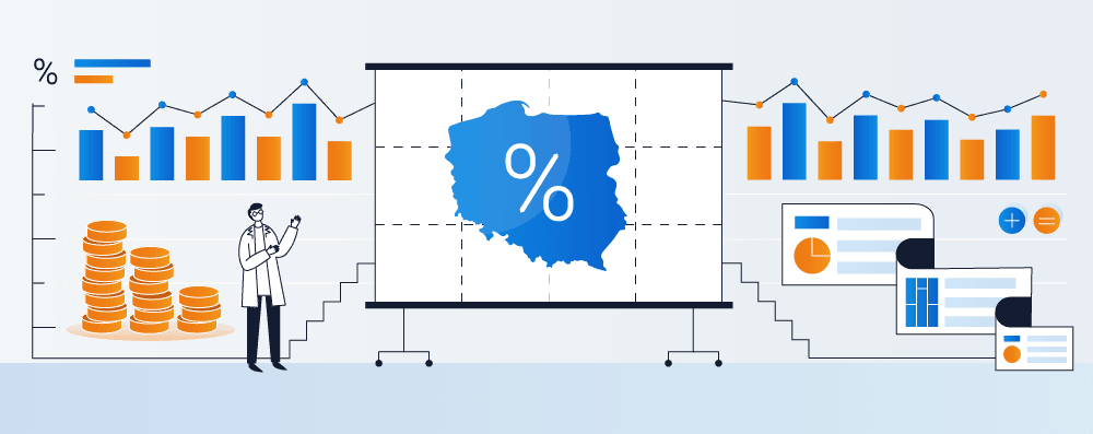 Wielkie badanie kondycji finansowej młodych lekarzy - Wyniki część III