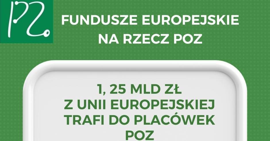 Przychodnie dostaną duże pieniądze na inwestycje