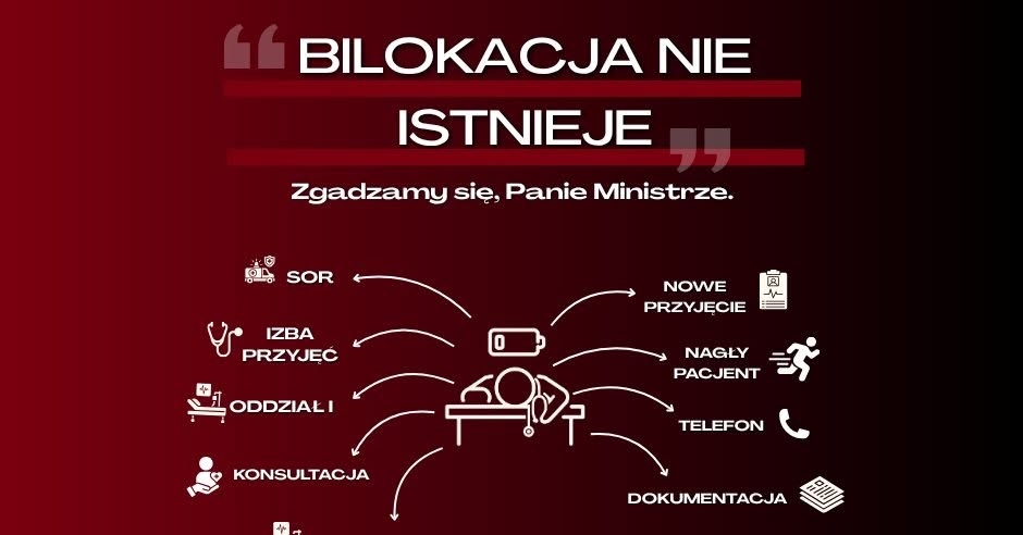 Porozumienie Rezydentów o ochronie zdrowia