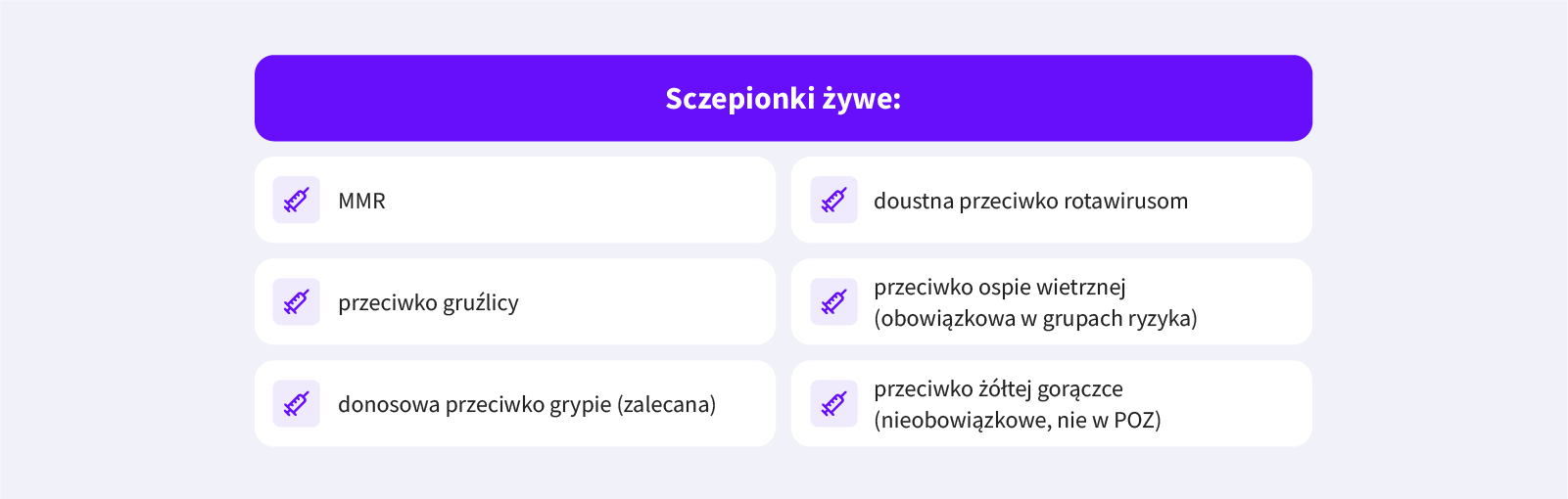 Szczepionki żywe