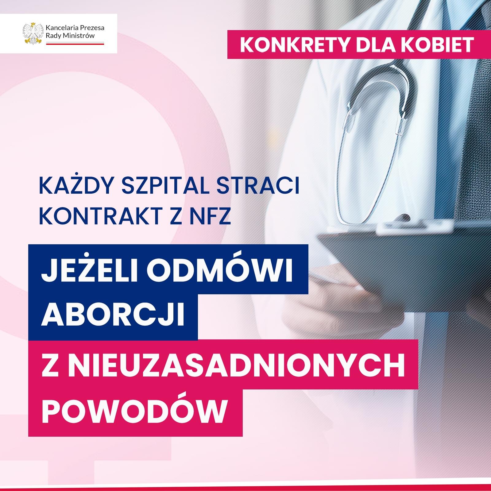 Infografika