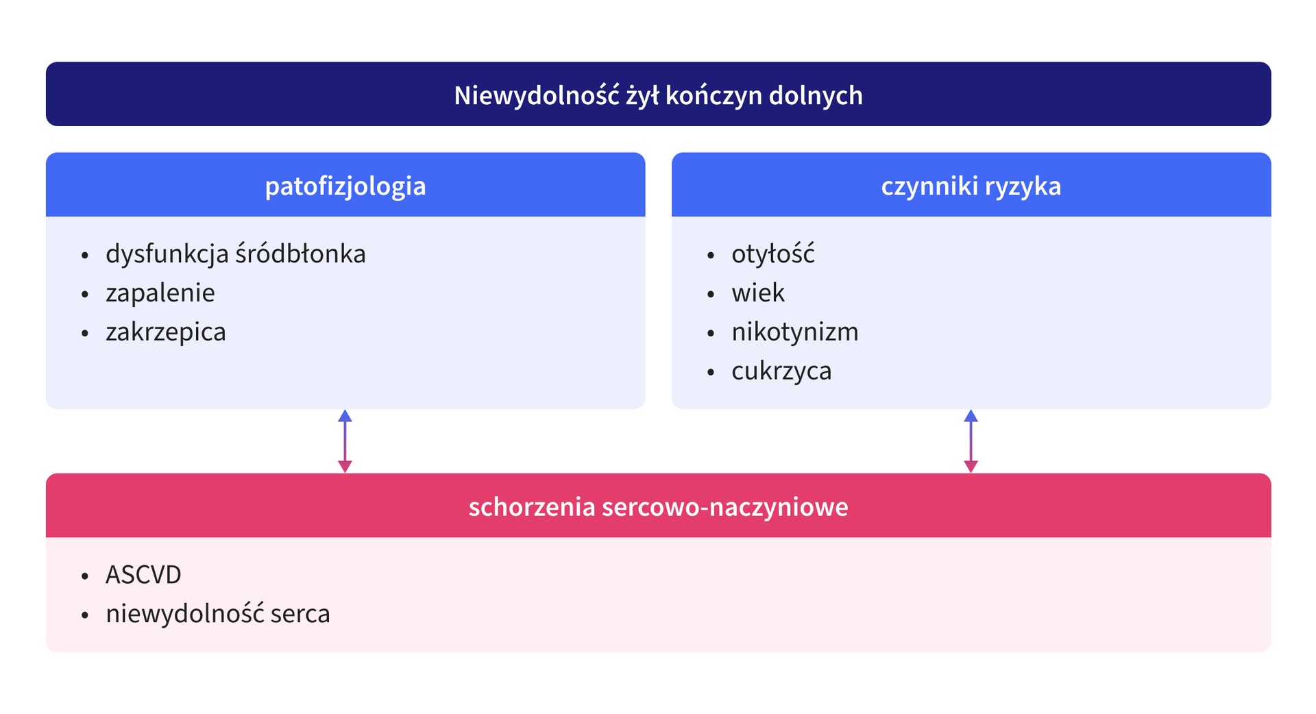 grafika 1