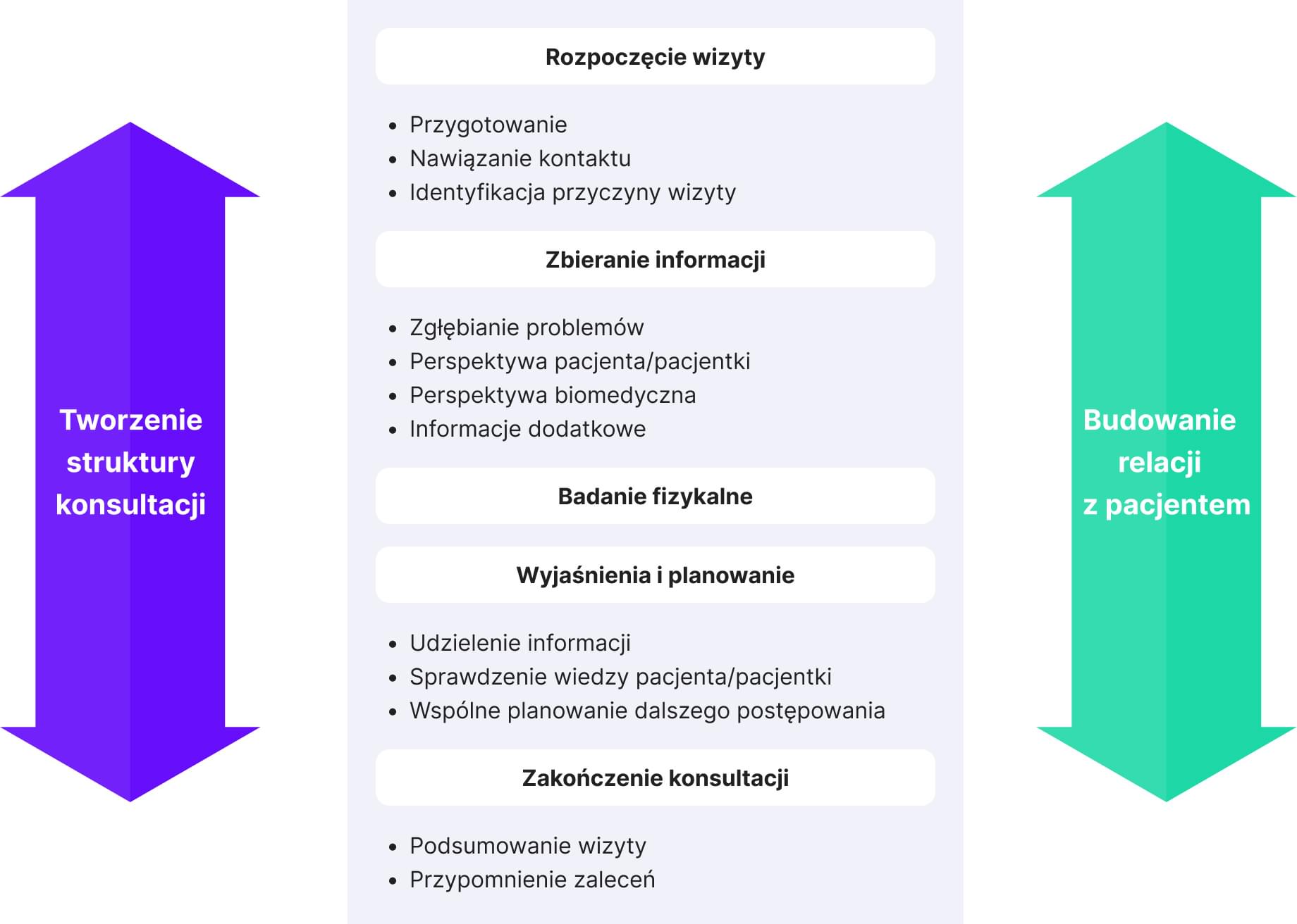 infografika 1&nbsp;