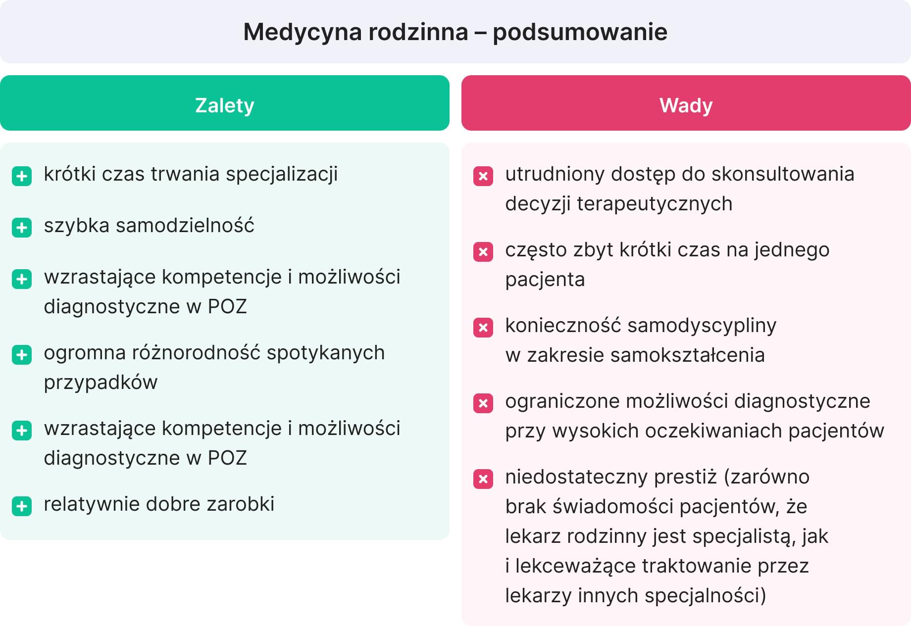infografika