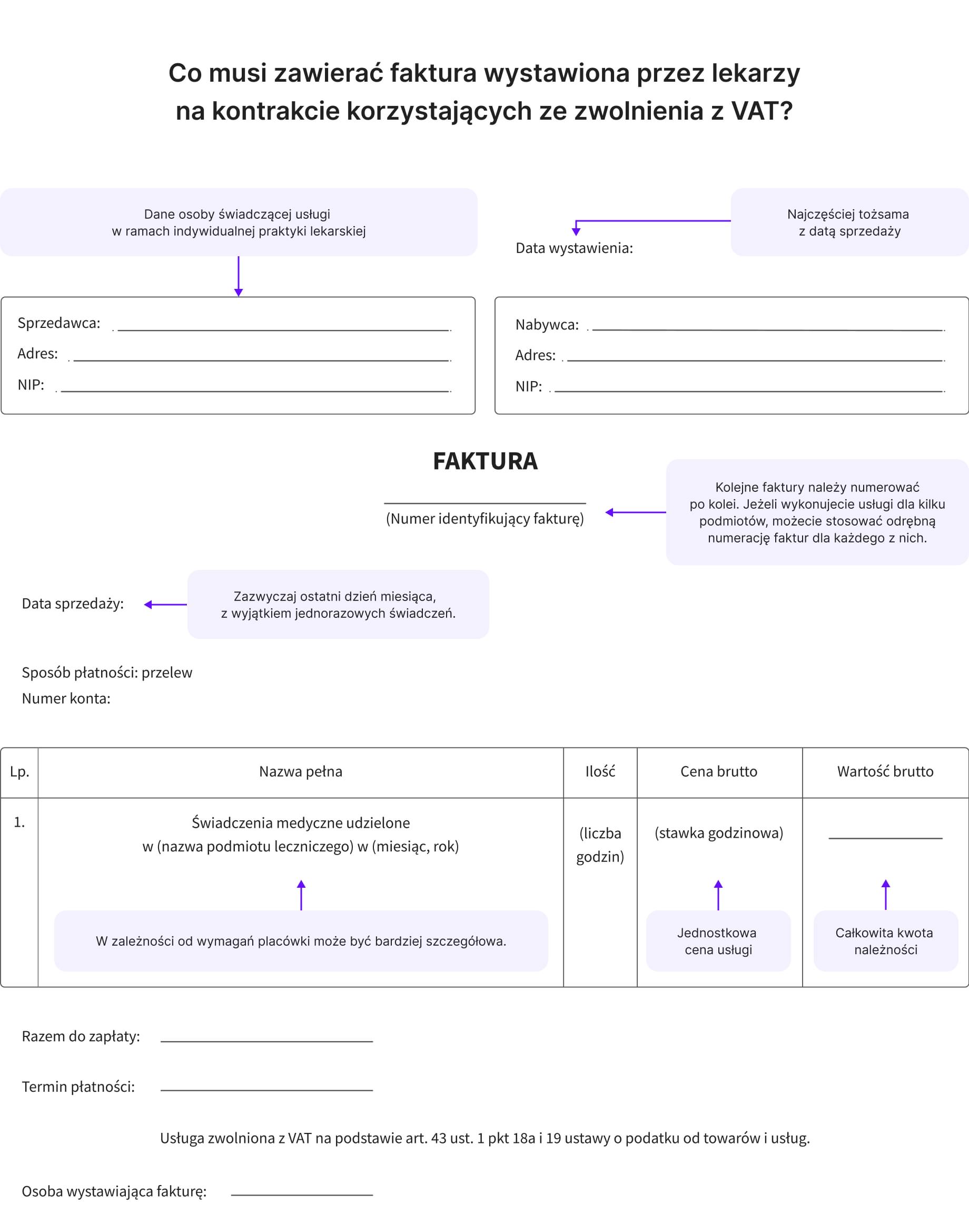 infografika 1 