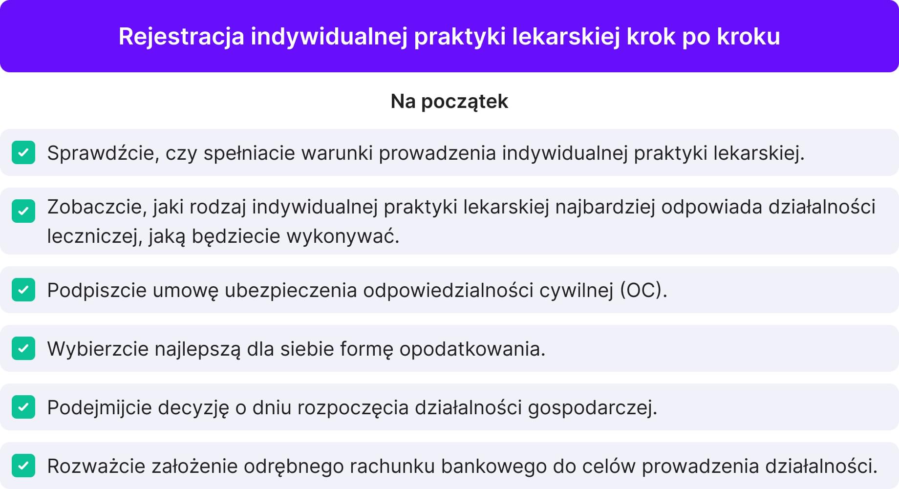 rejestracja praktyki
