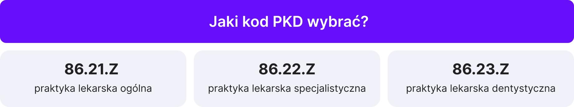 kod PKD