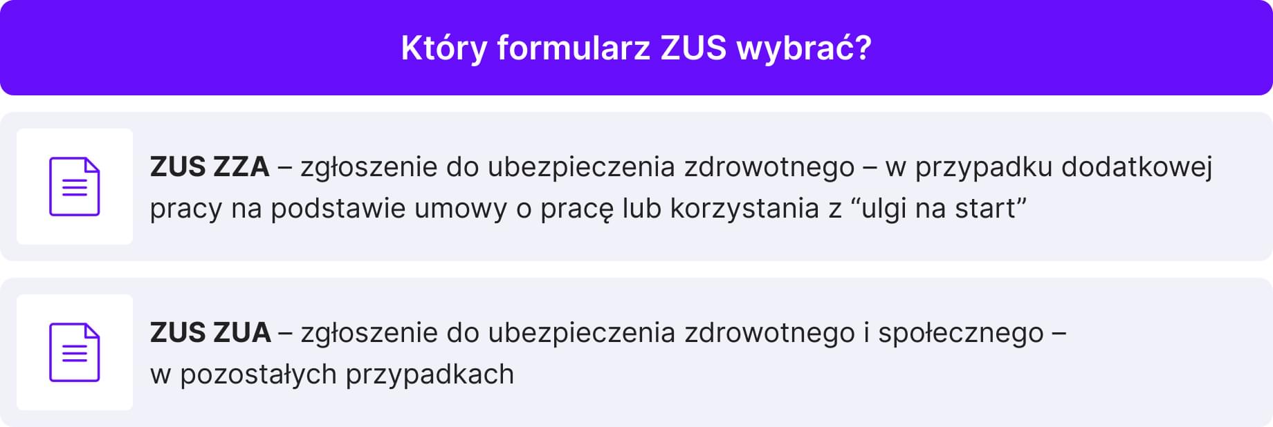 formularz ZUS
