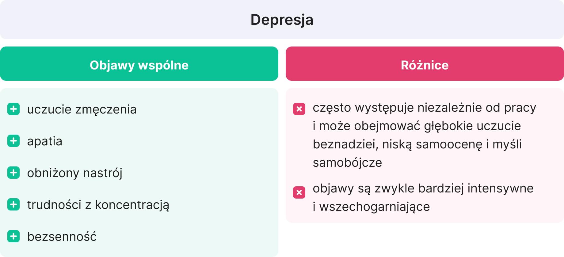 infografika 2