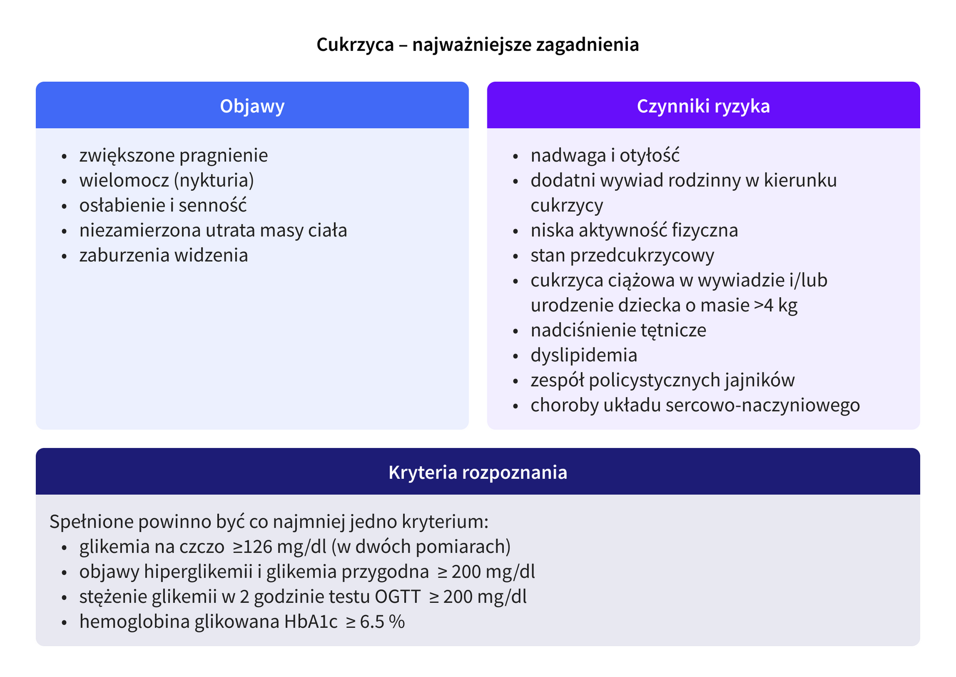 infografika 1