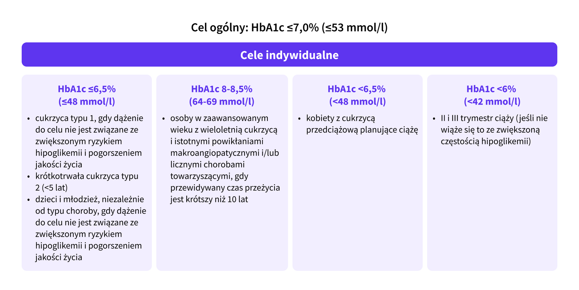 grafika 2