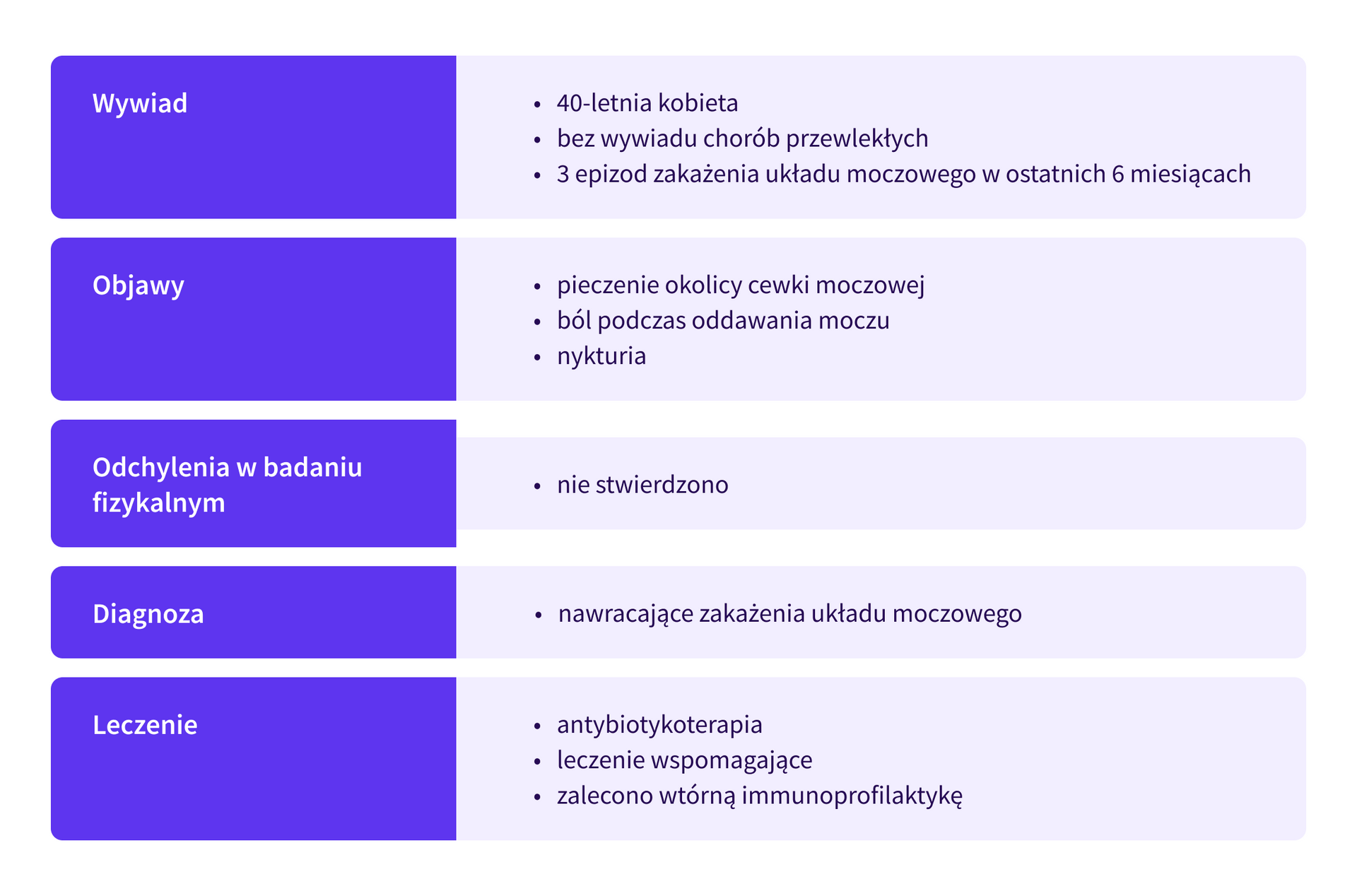 grafika 1