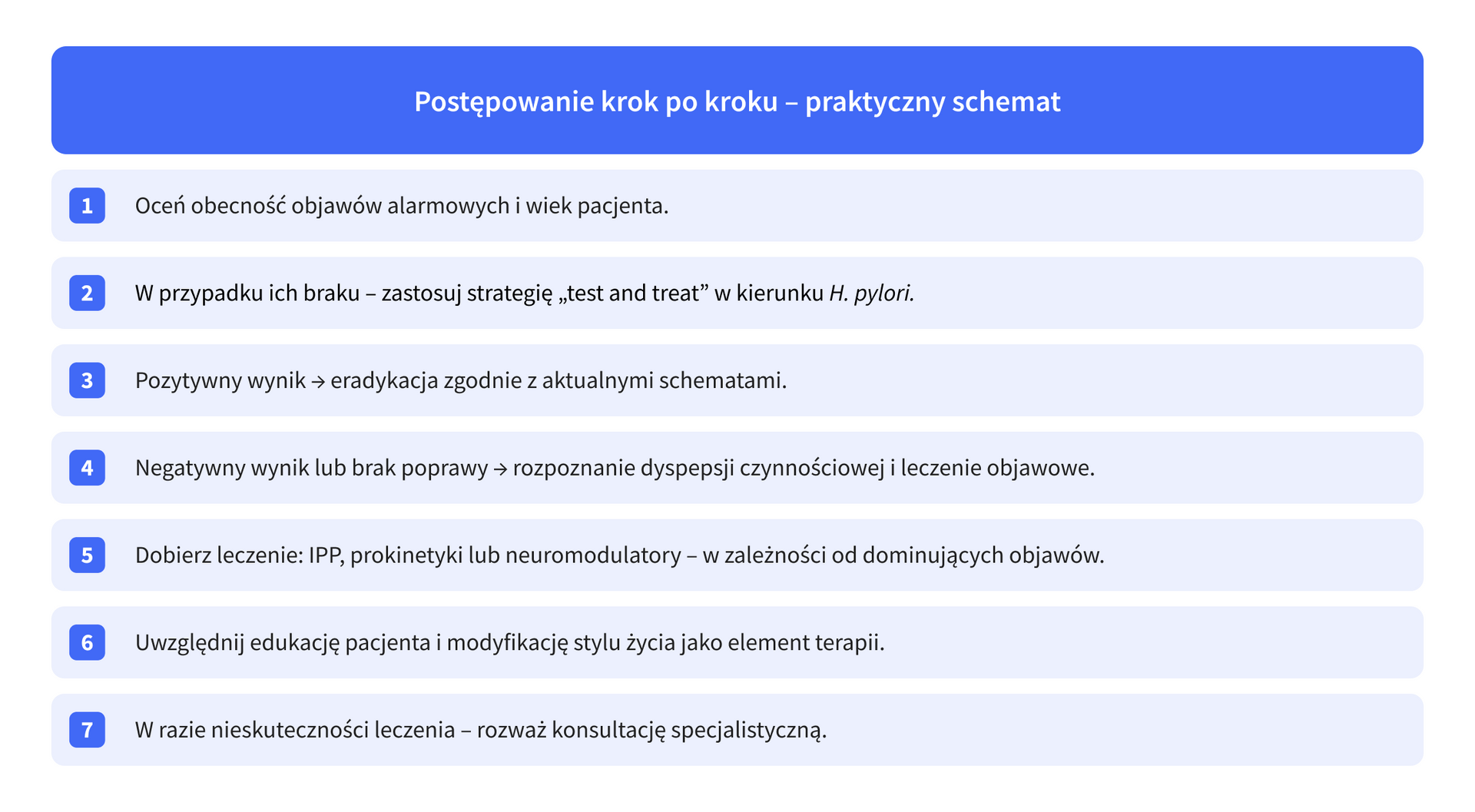 grafika 1
