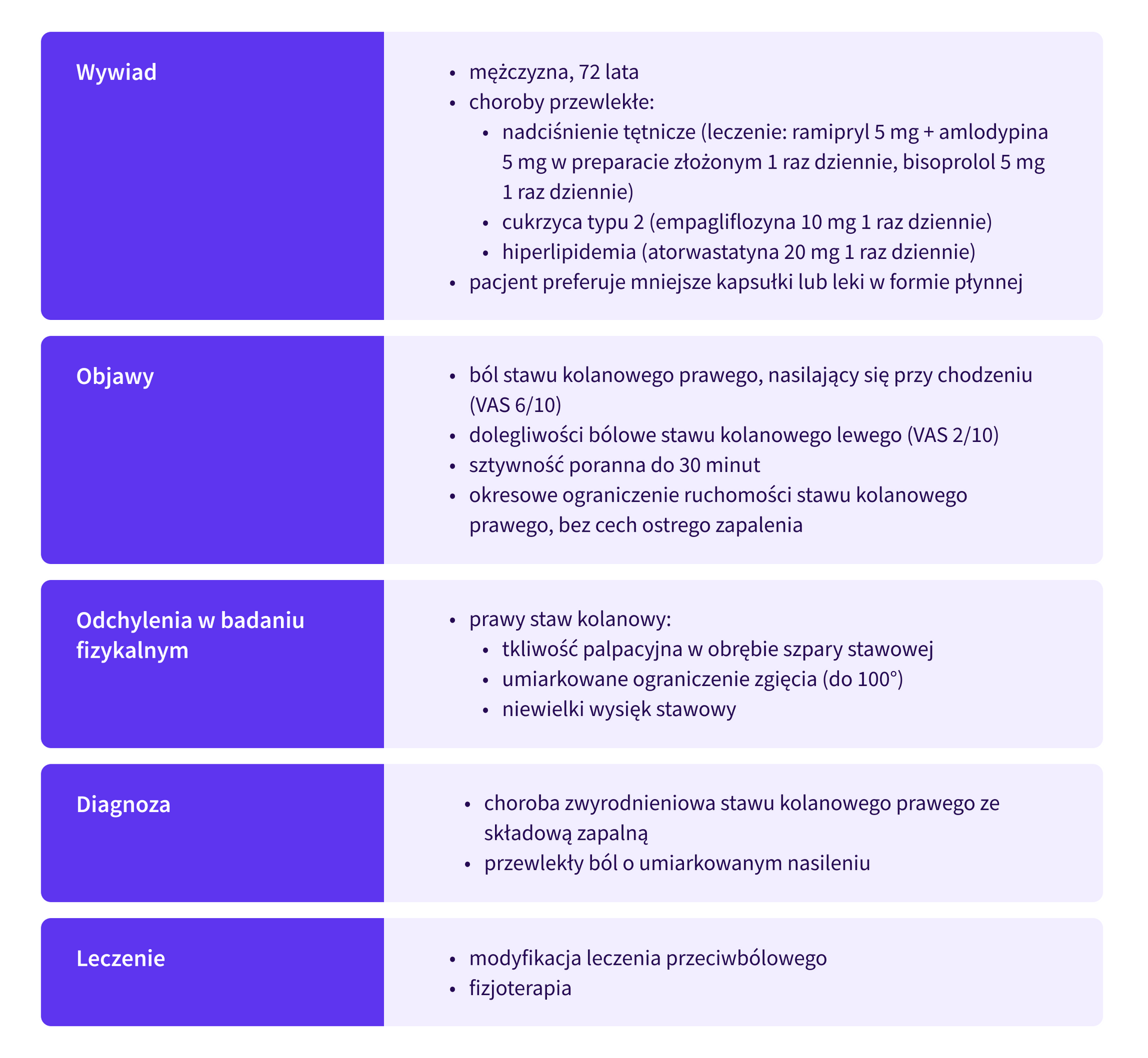 grafika 1