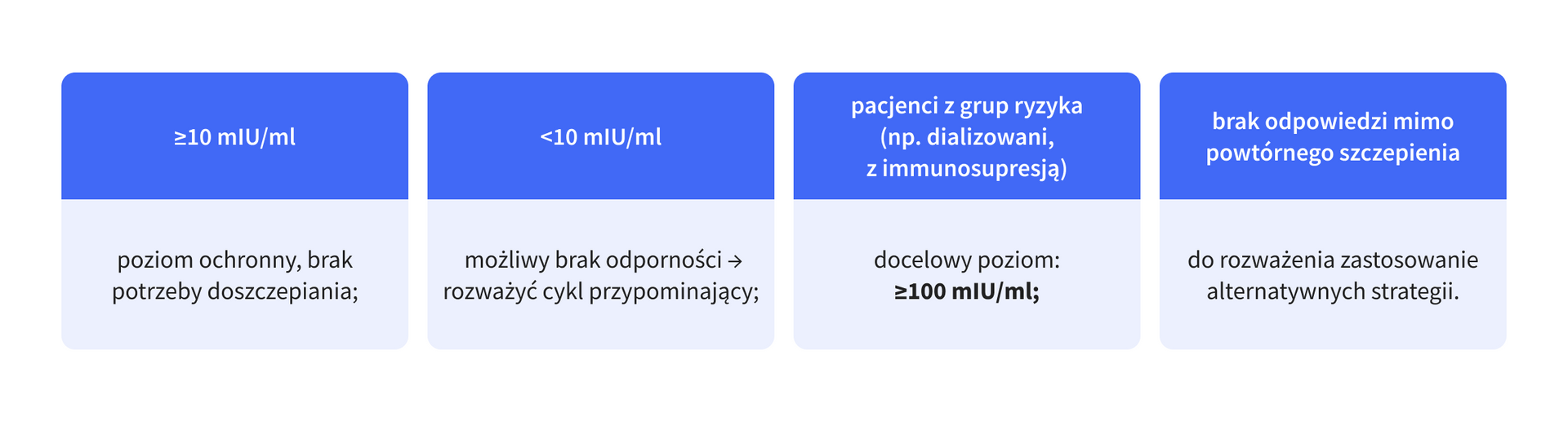 grafika 1