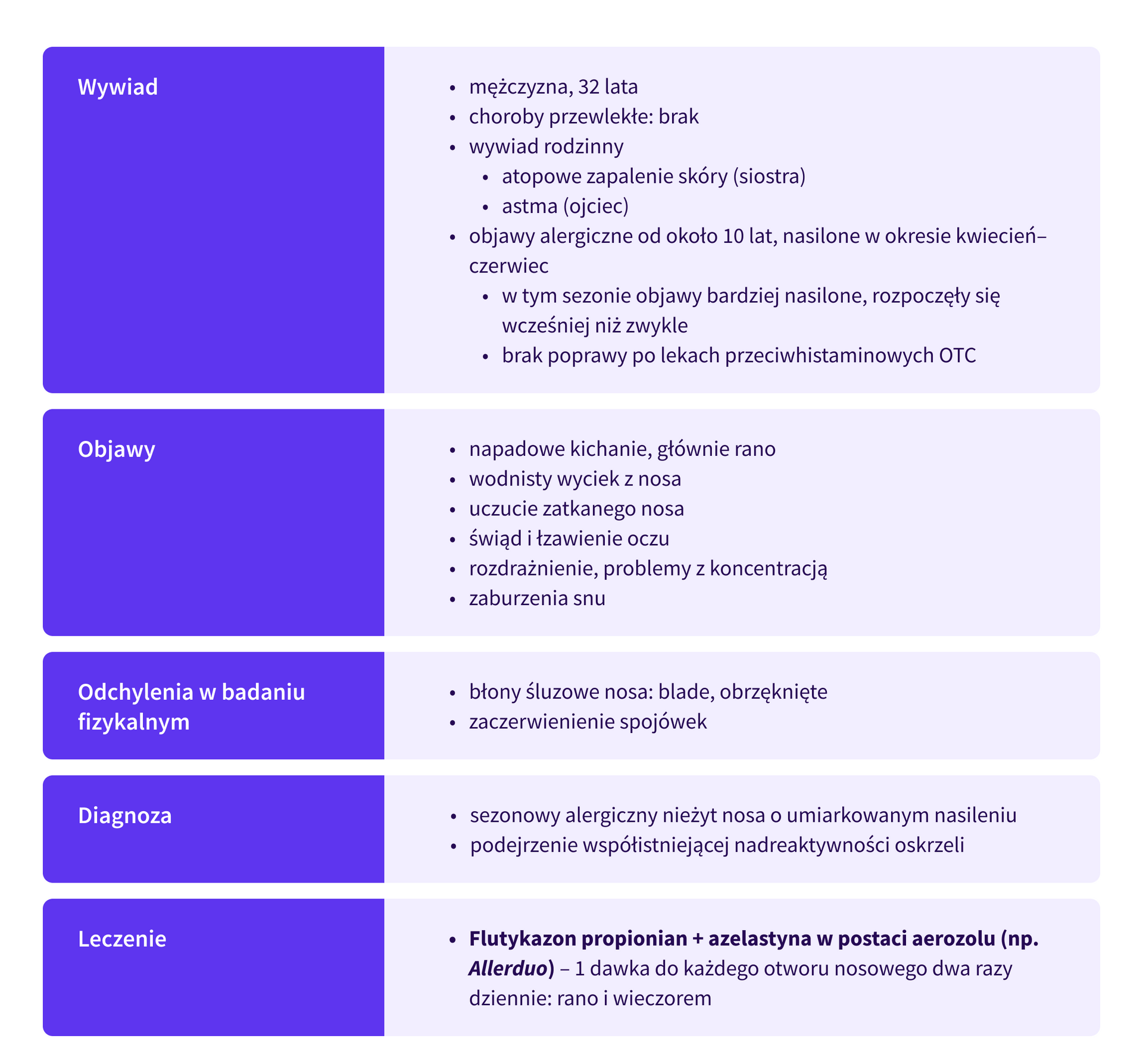 grafika 1