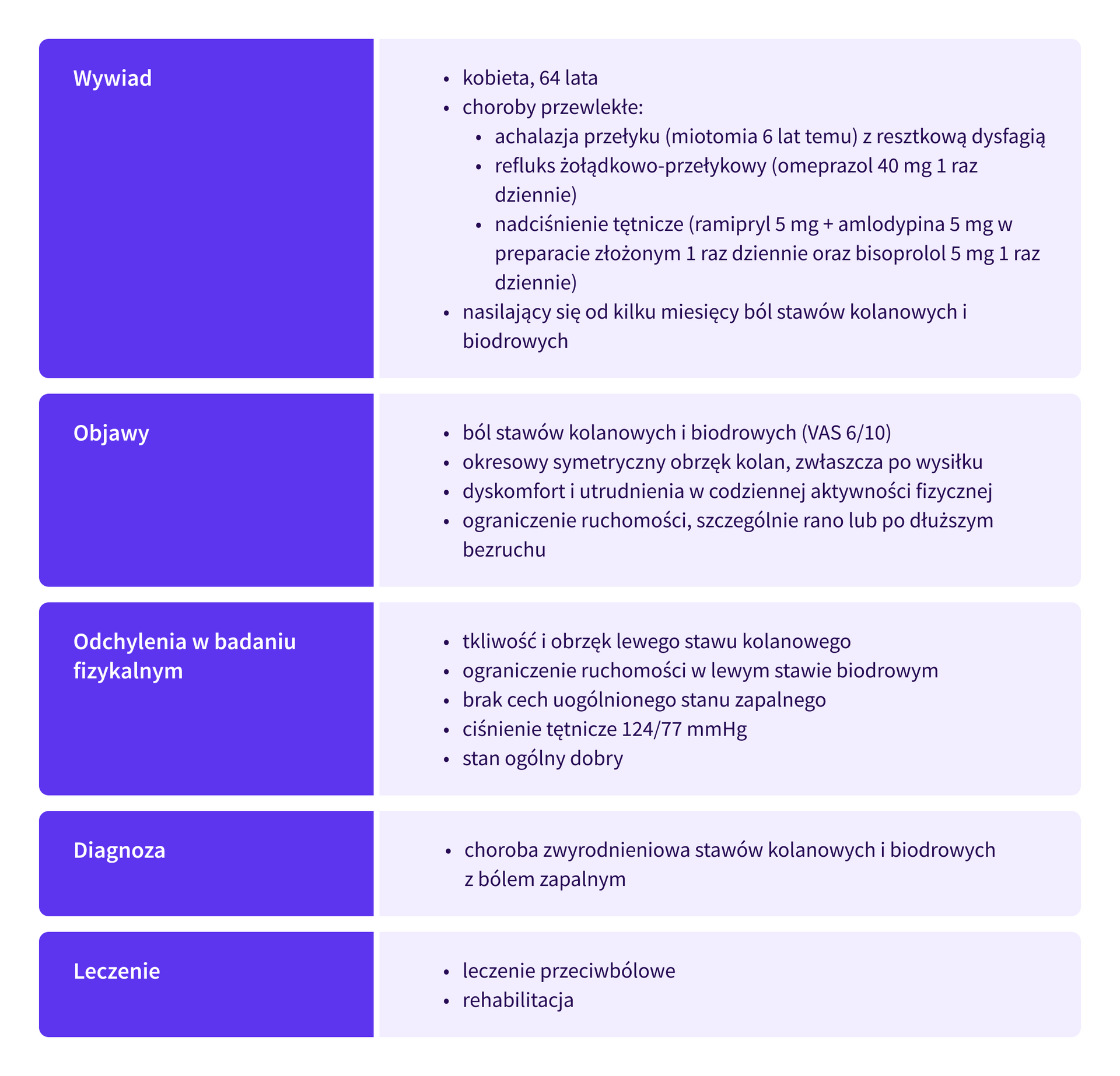 grafika 1