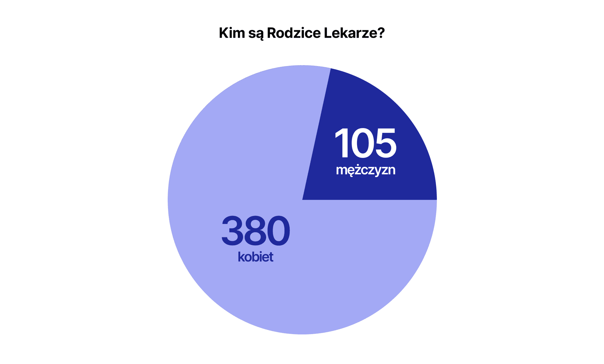 grafika 1