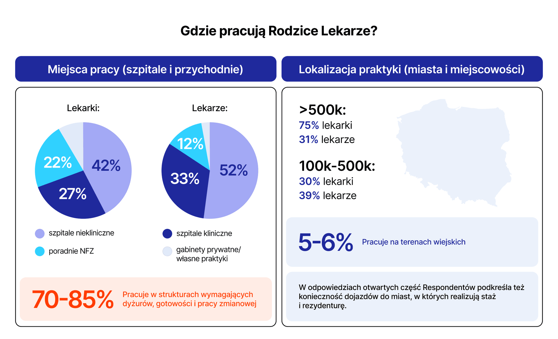 grafika 3