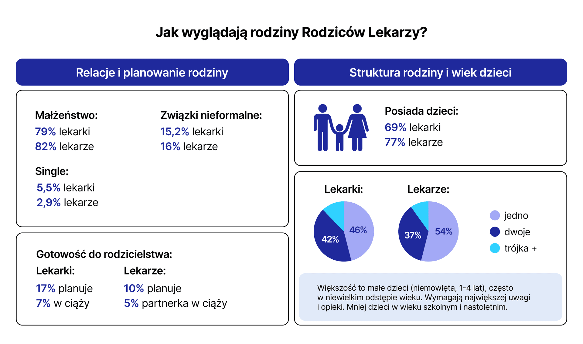 grafika 4