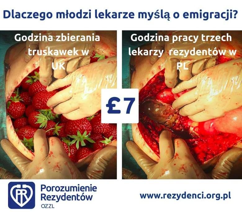 Porozumienie Rezydentów