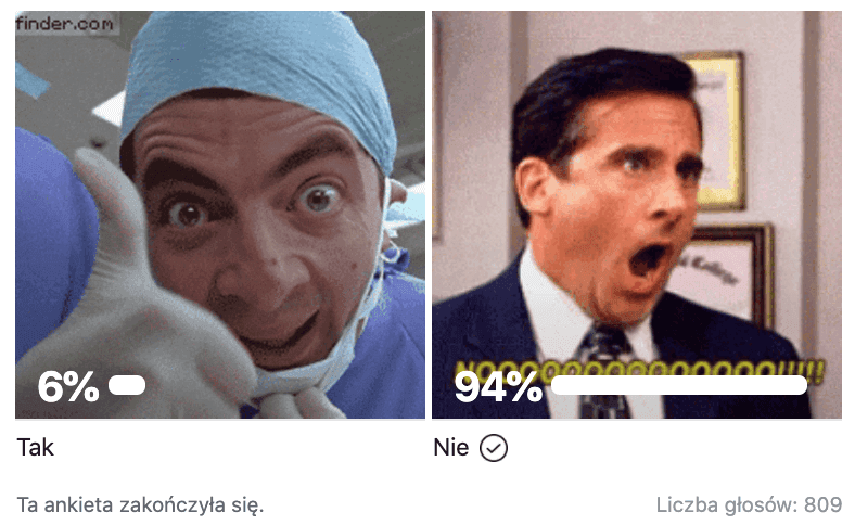 ankieta środki ochrony