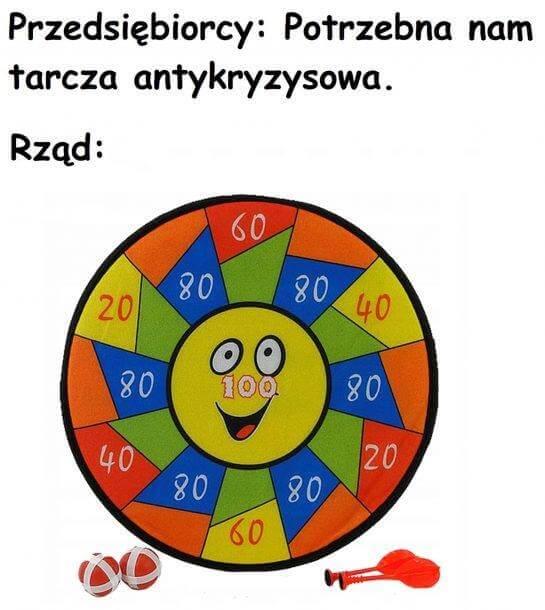 tarcza antykryzysowa