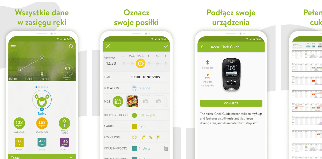 mysugr