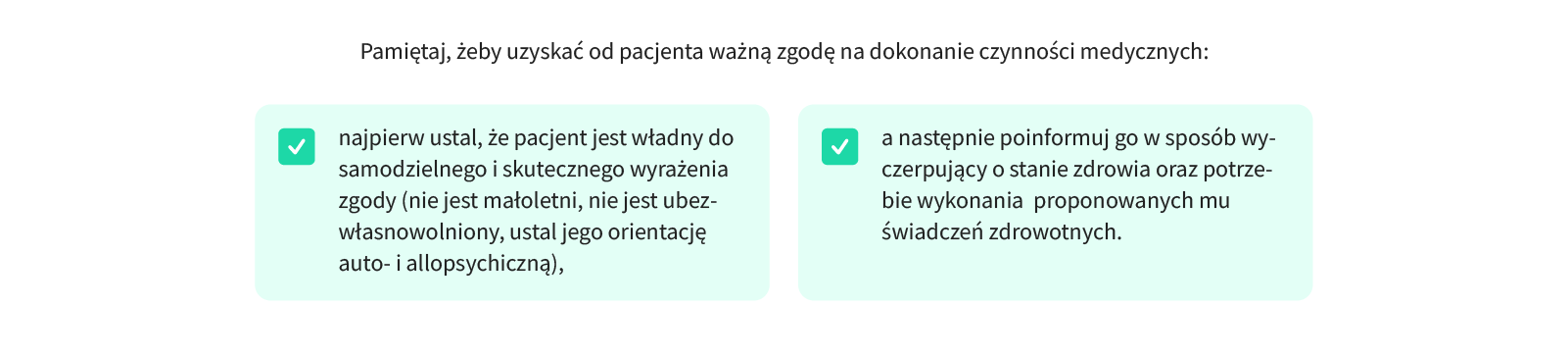 Ważność zgody pacjenta na dokonanie czynności medycznych
