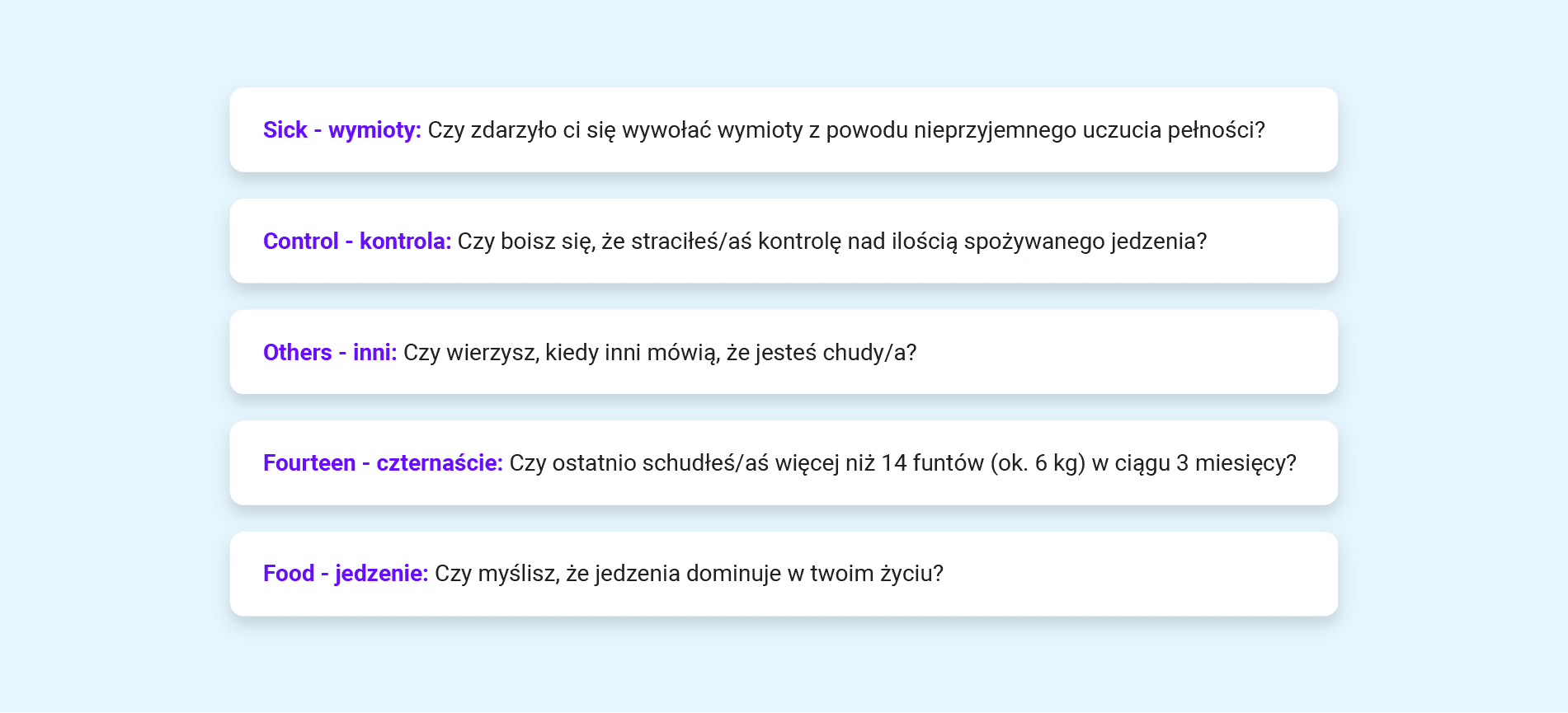 kwestionariusz SCOFF