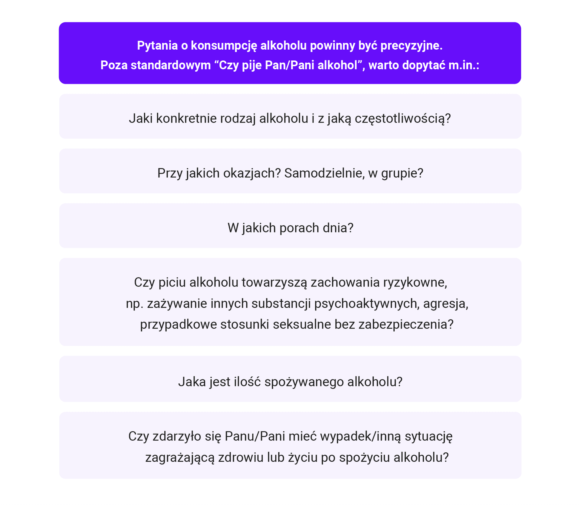 pytania o konsumpcję alkoholu