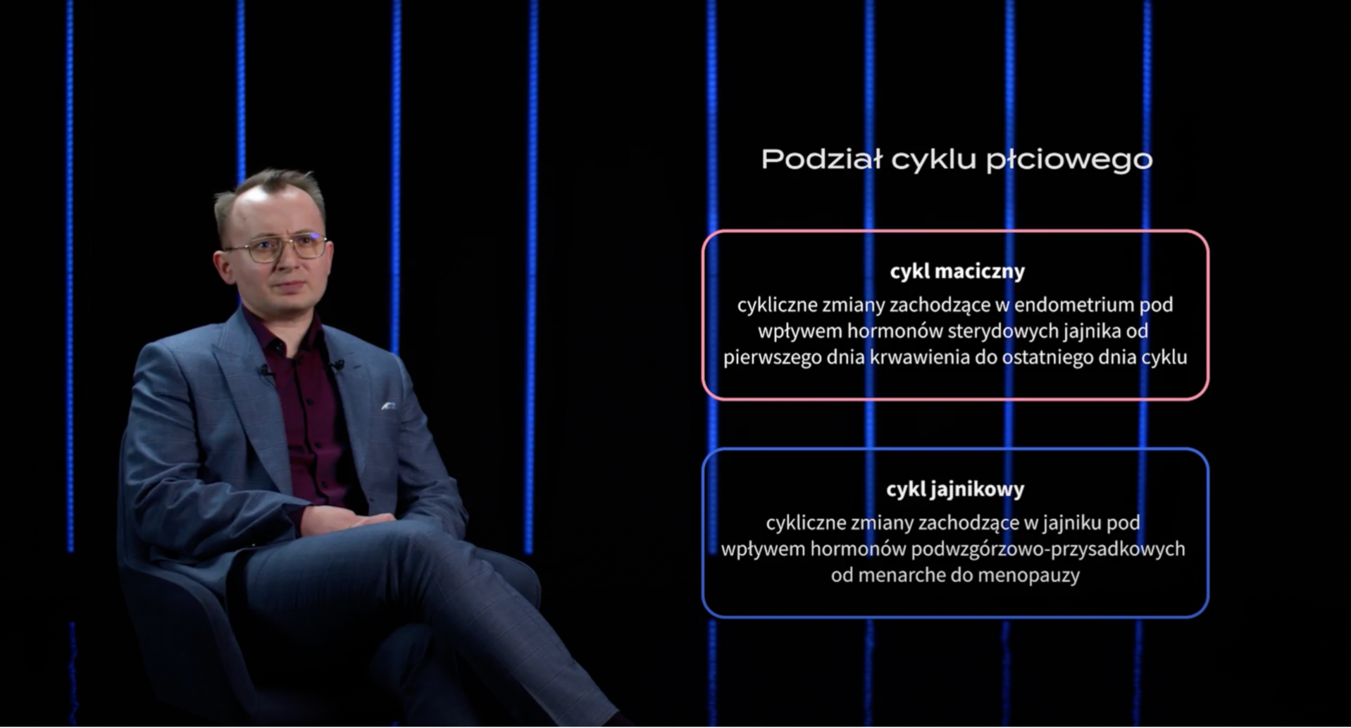 Podział cyklu płciowego