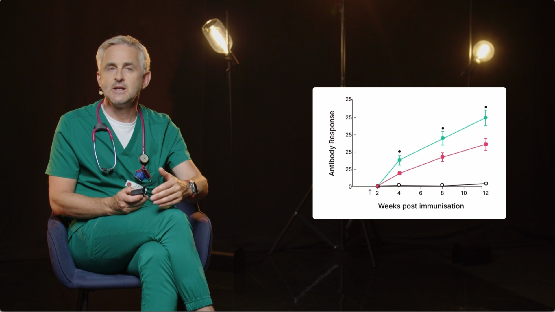 Podstawy immunologii układu oddechowego u dzieci - I