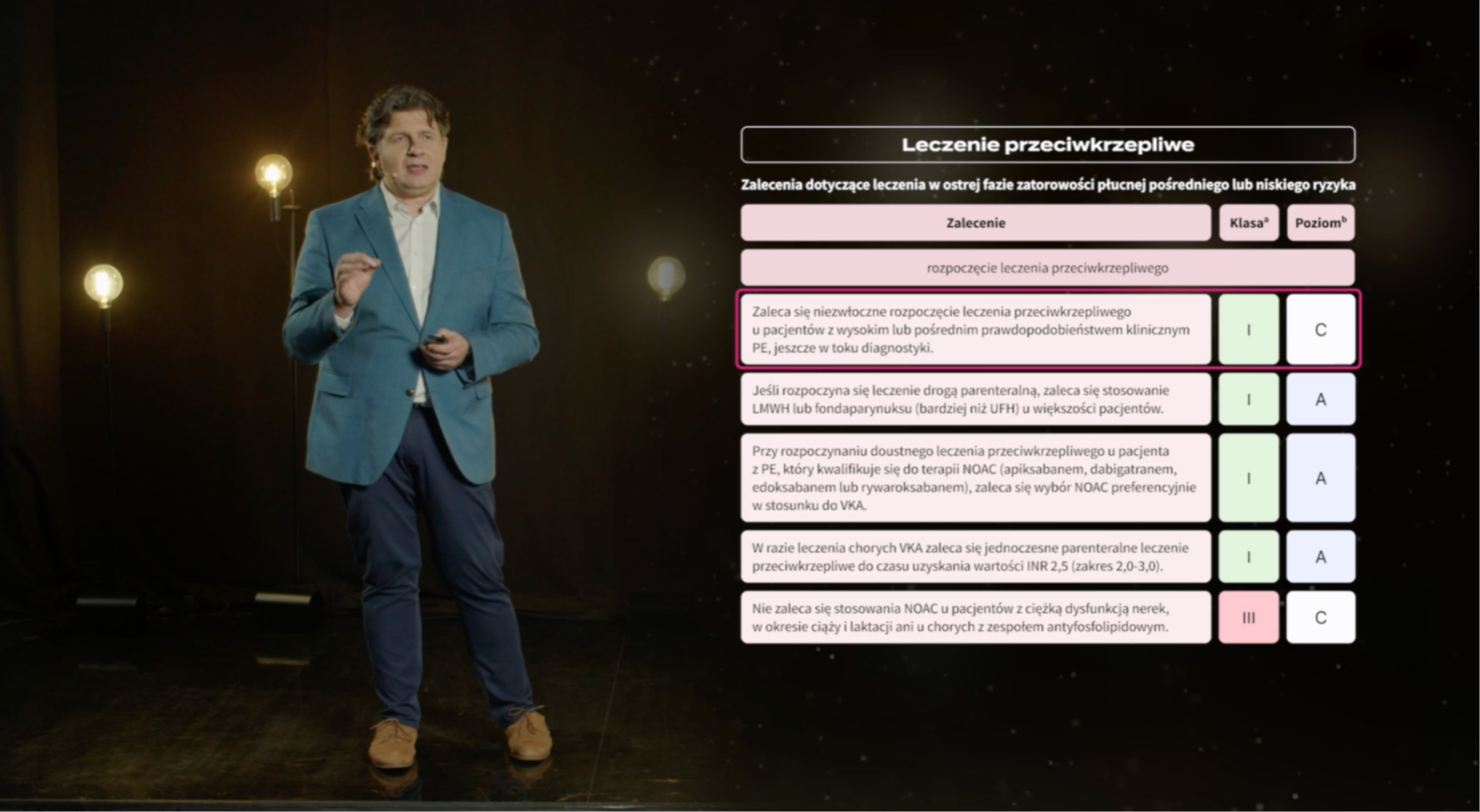 Zatorowość płucna – strategia postępowania i leczenie przeciwkrzepliwe - 1