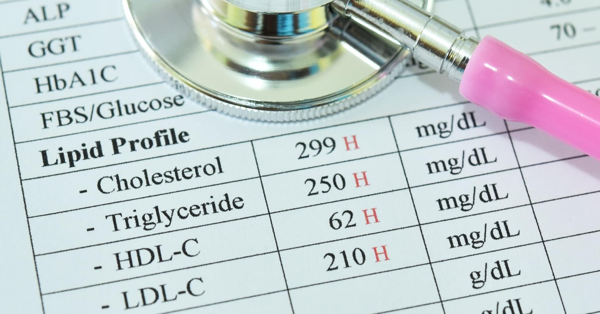 Wyzwania i perspektywy leczenia hiperlipidemii w Polsce – od diagnozy po skuteczną terapię