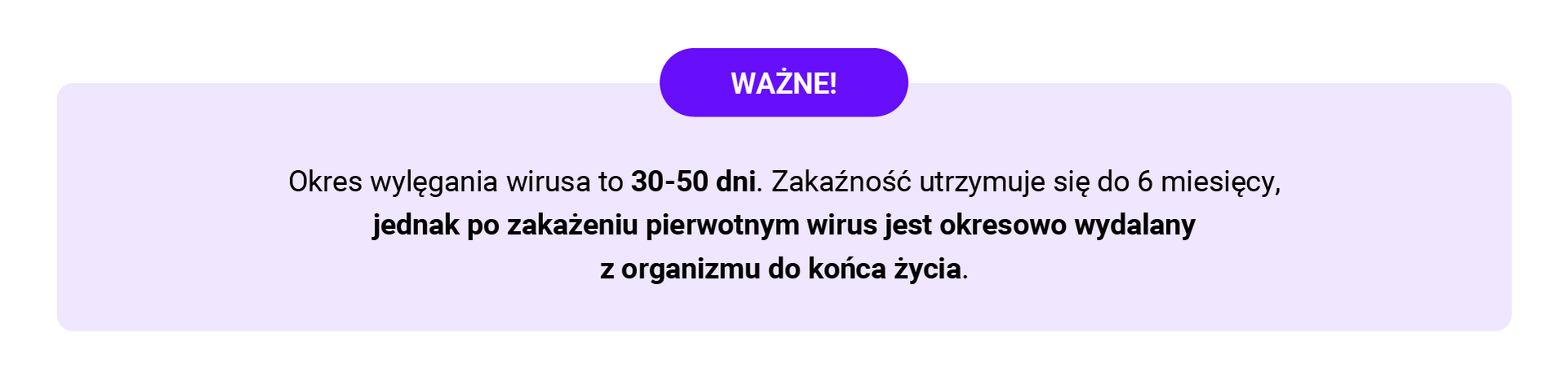 Okres wylęgania mononukleozy – infografika
