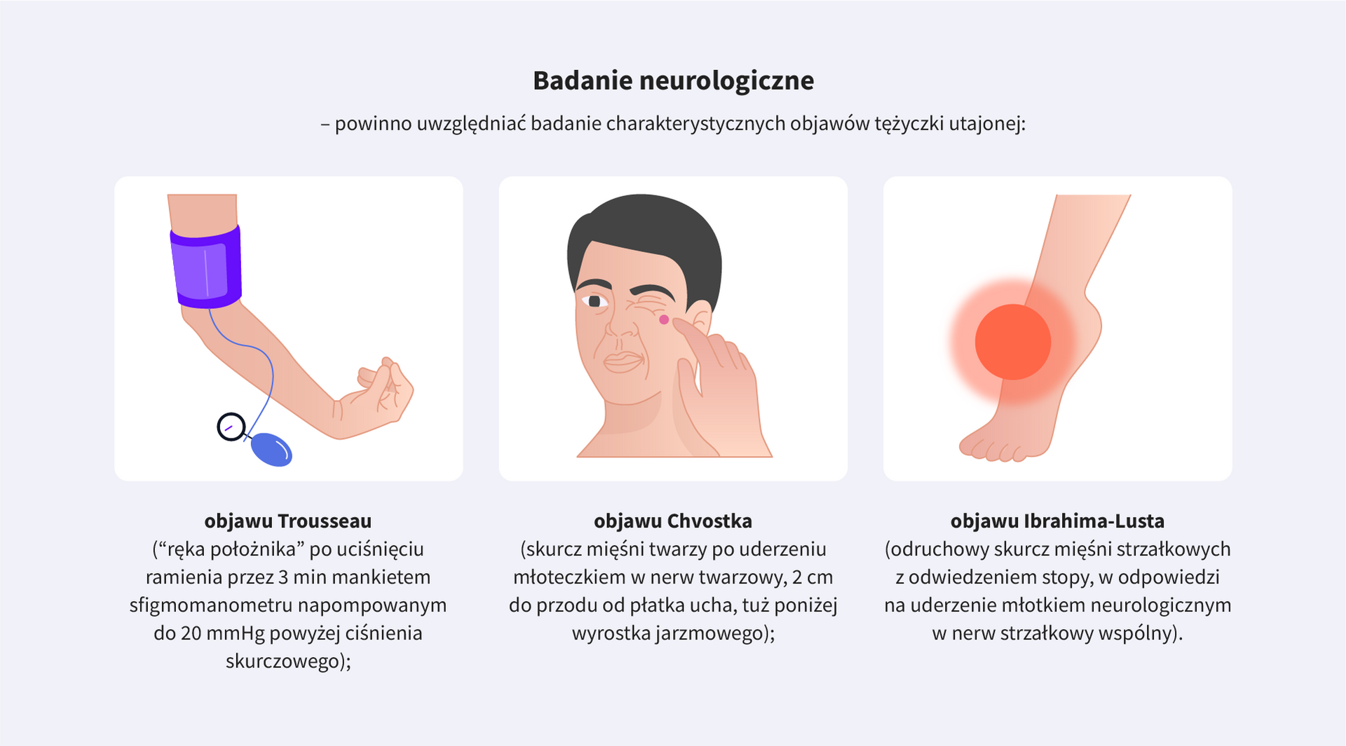 Badanie neurologiczne