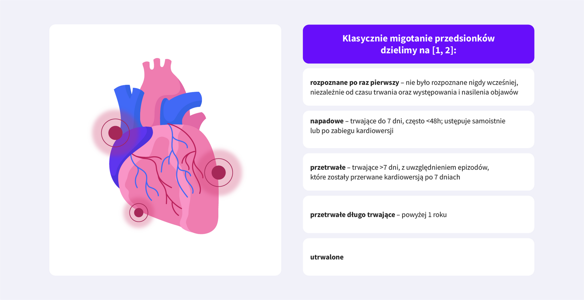 infografika