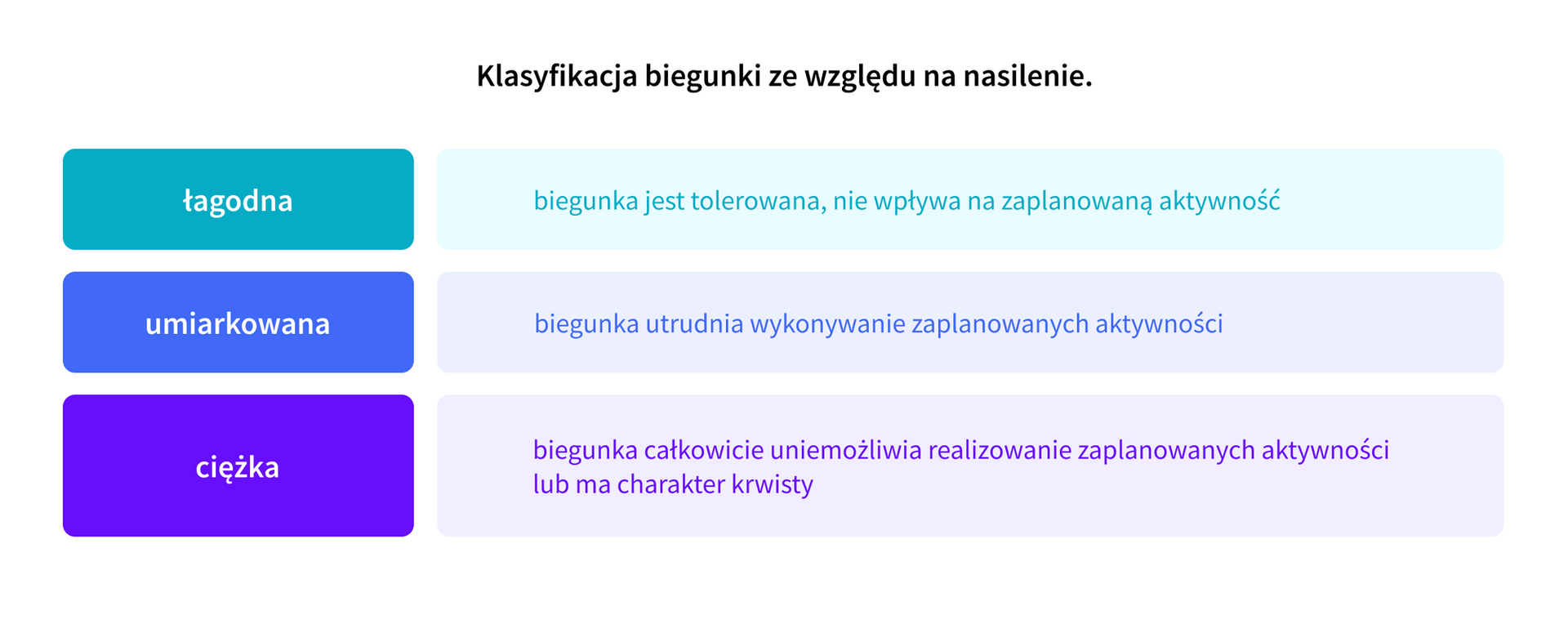grafika 2 