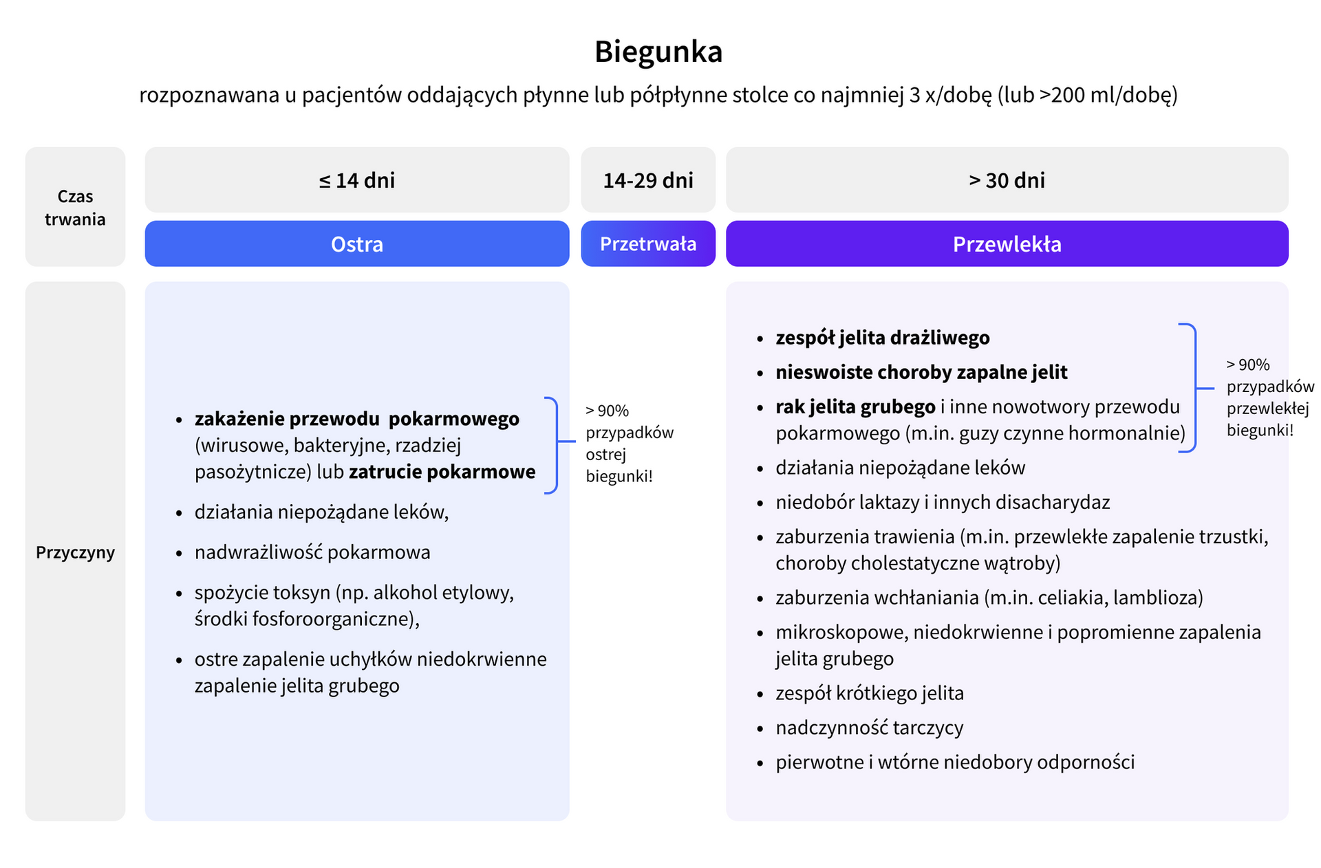 Grafika 1.&nbsp;