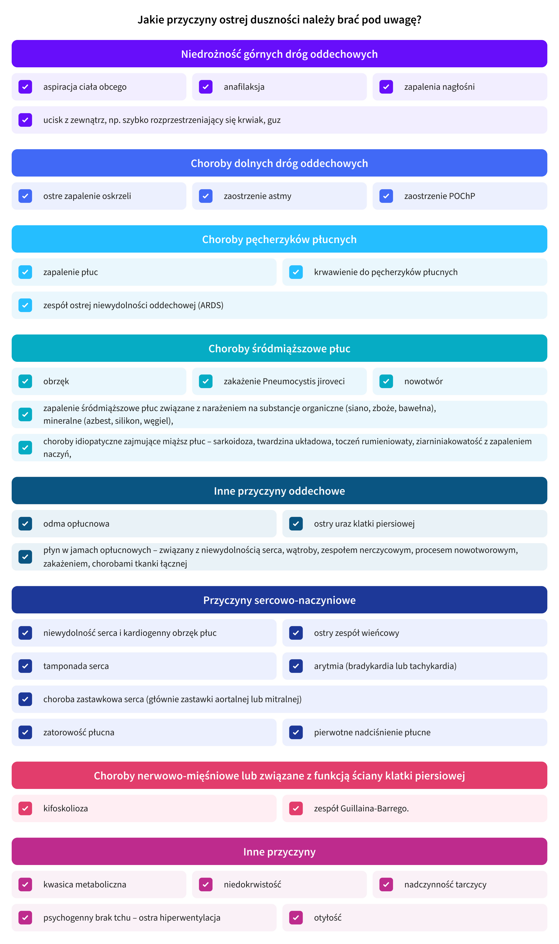 infografika 1