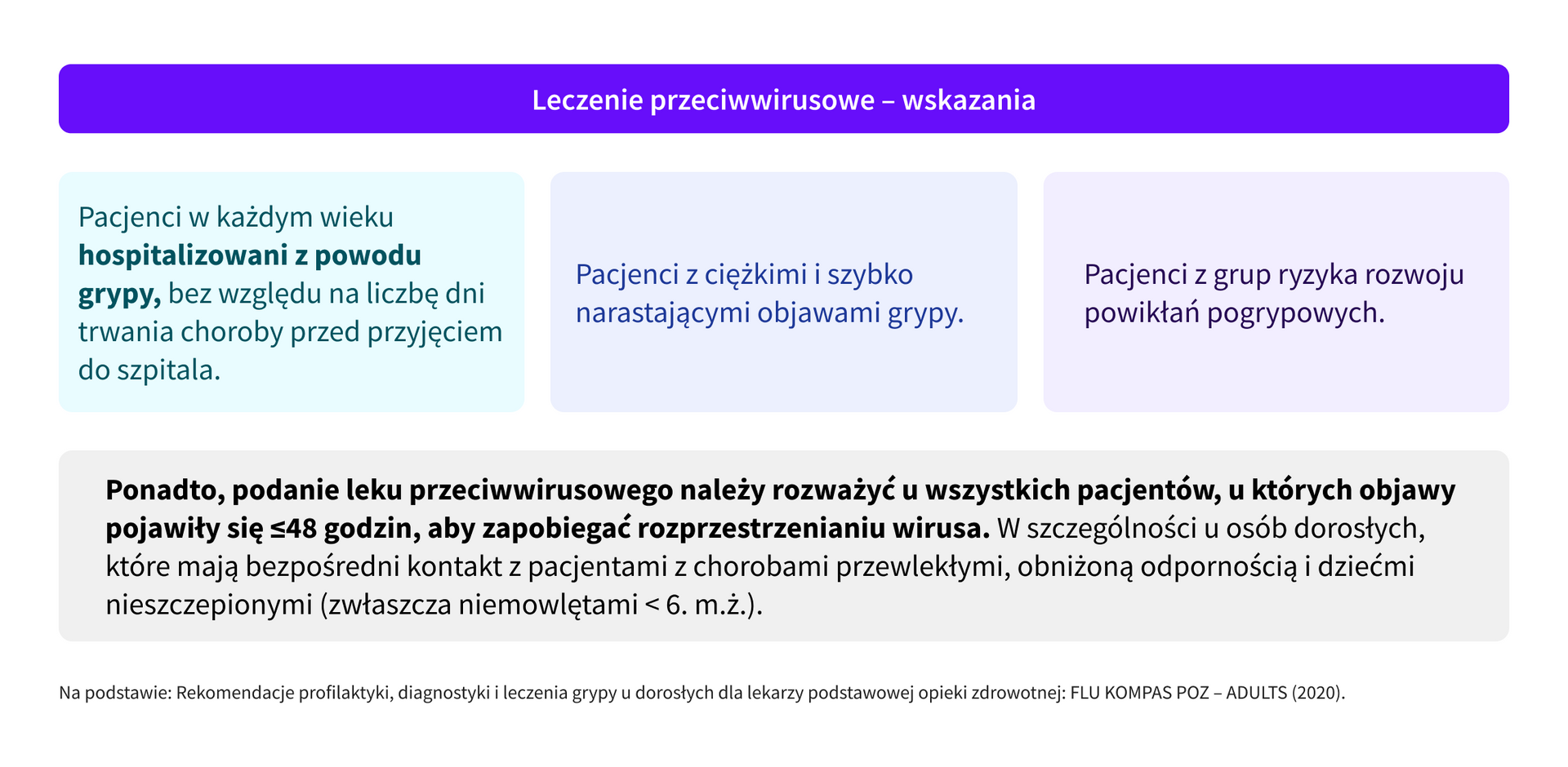 grypa 7