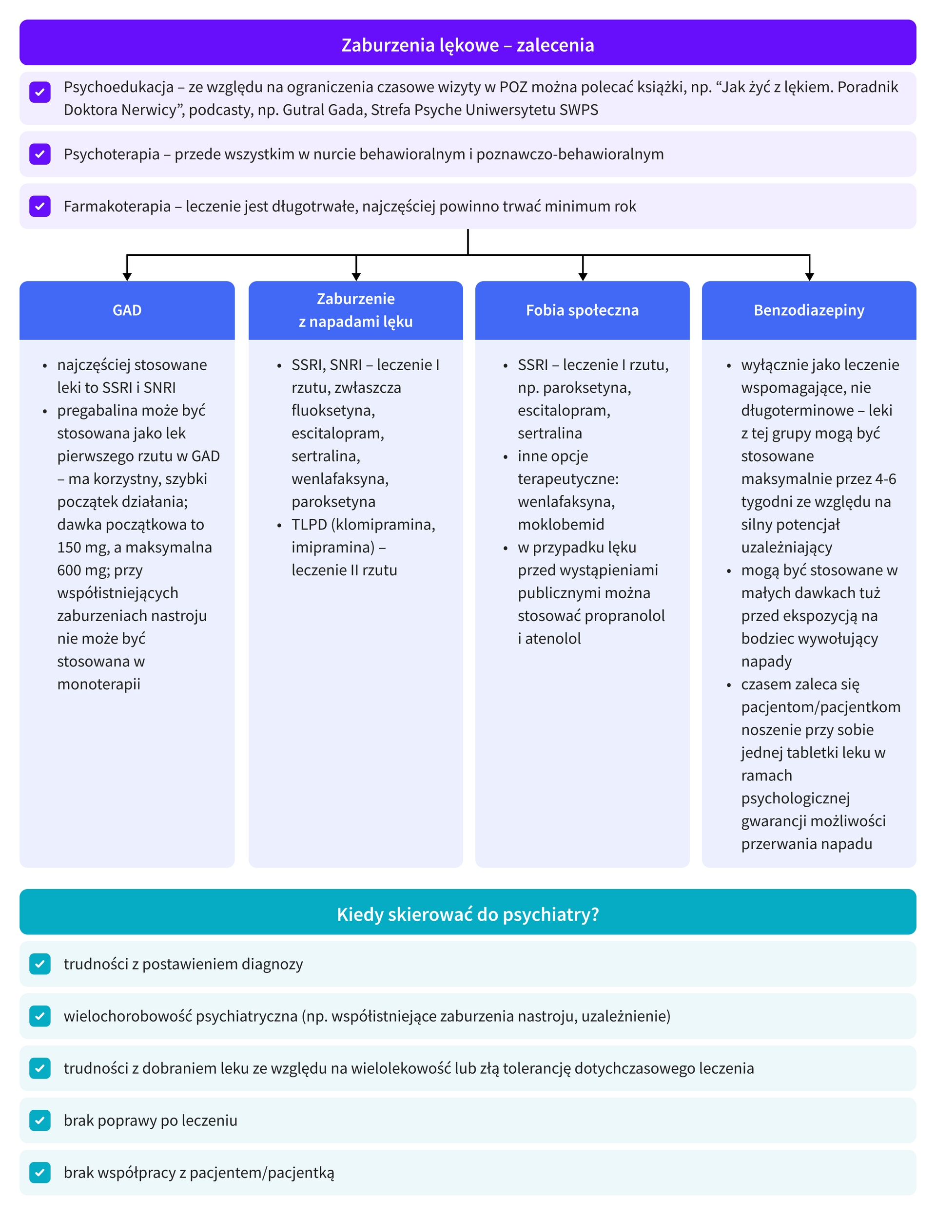infografika 3