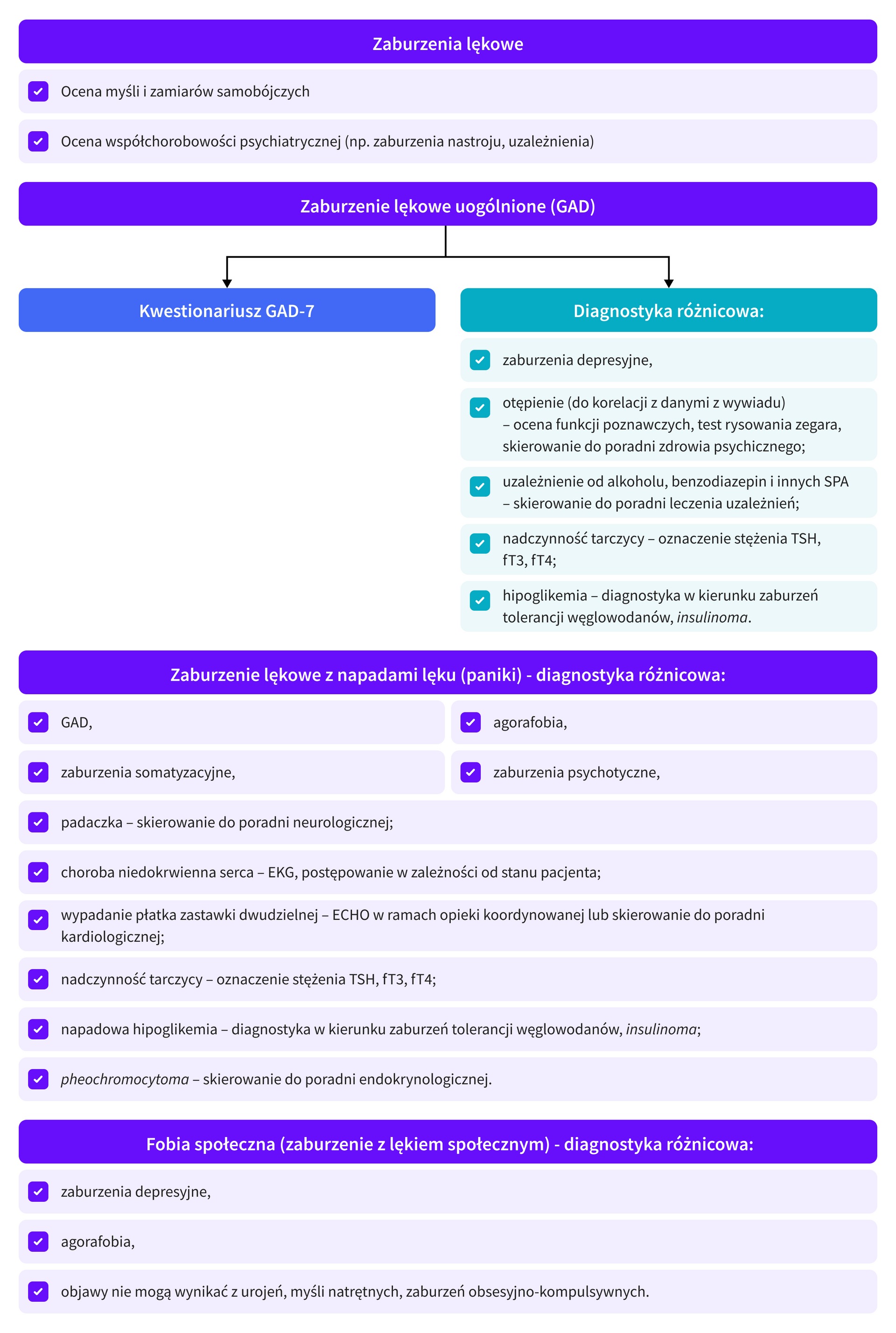 infografika 2 