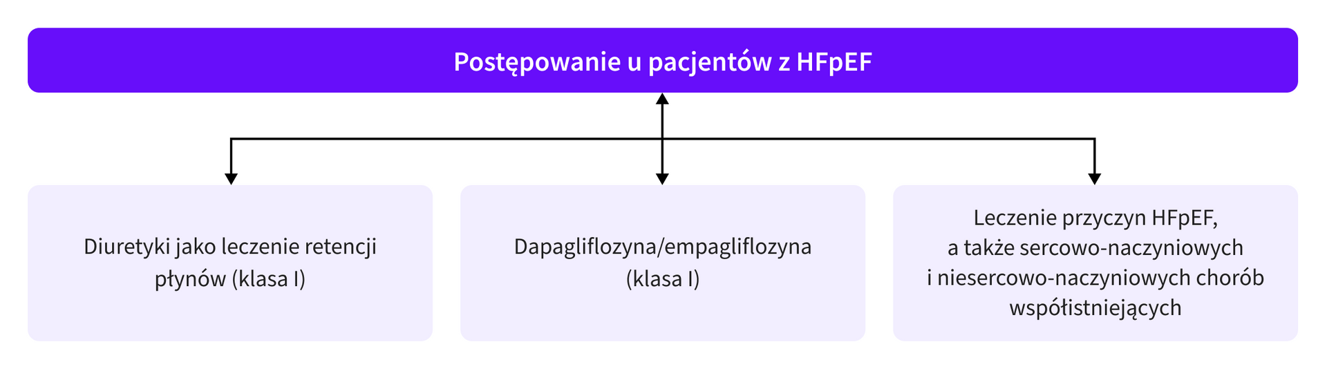 infografika
