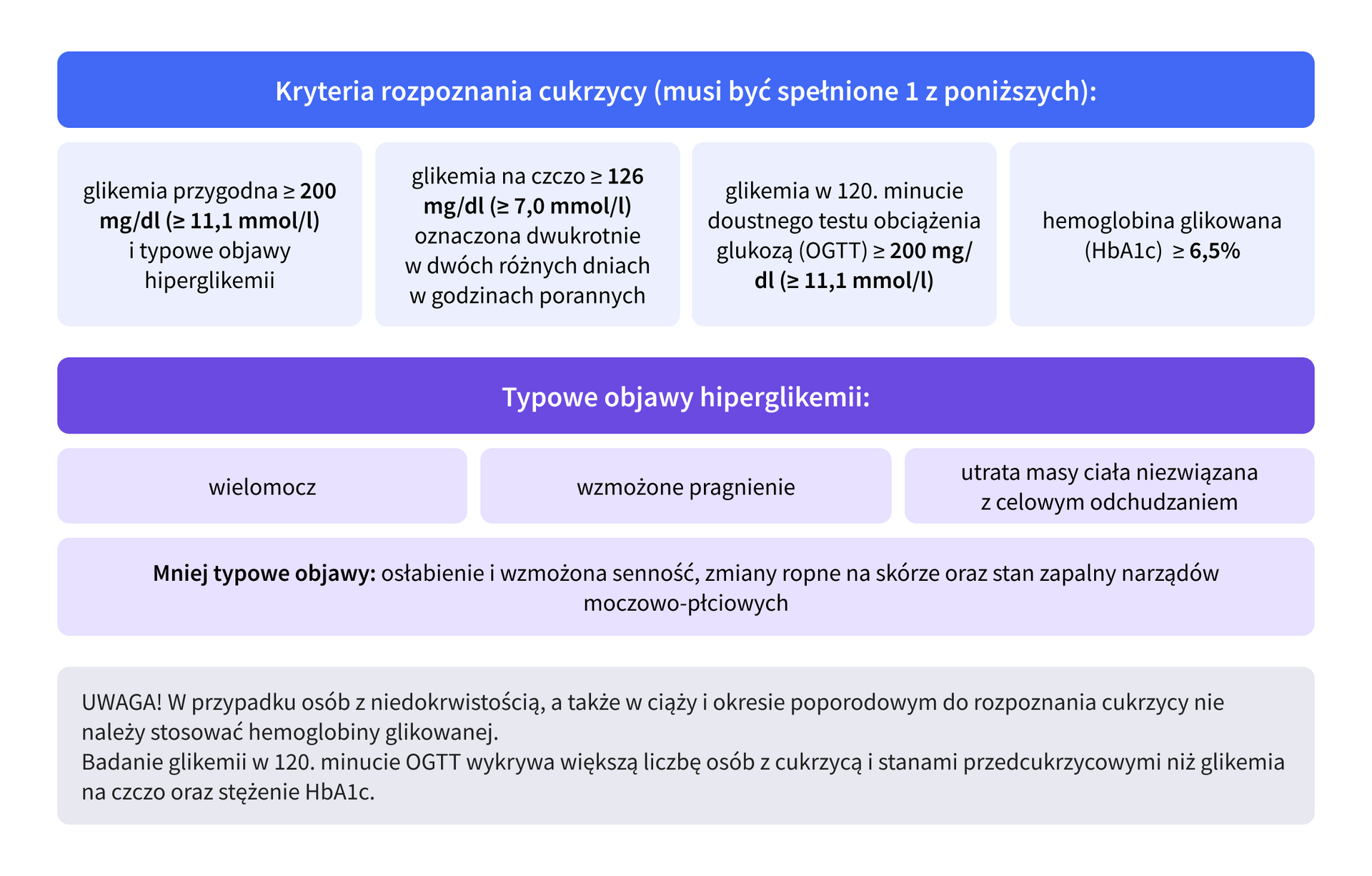 infografika 1&nbsp;