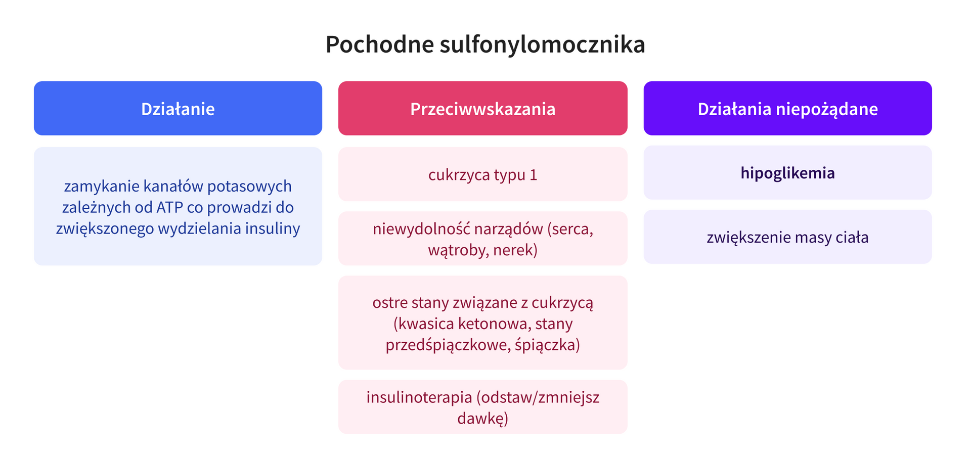 infografika 8