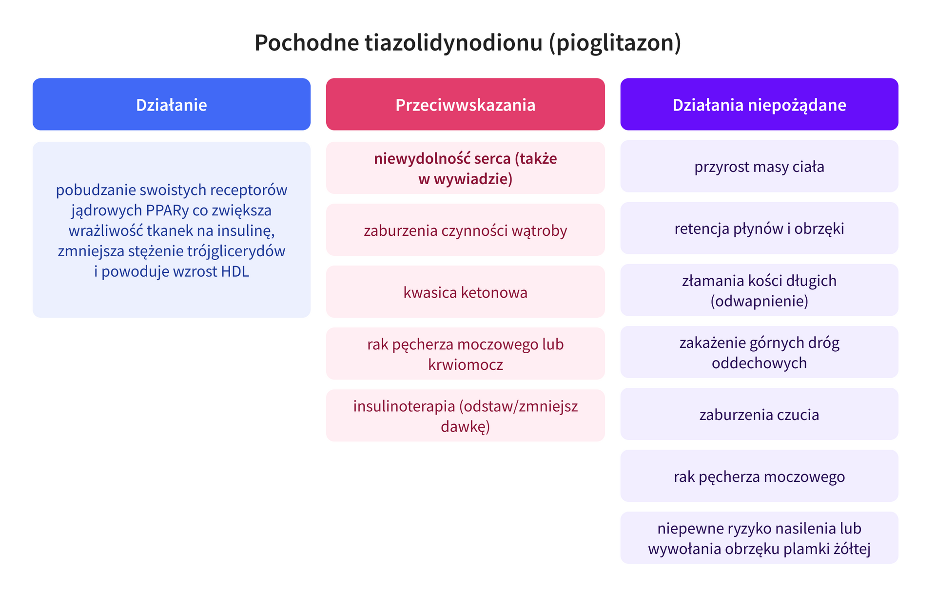 infografika 9