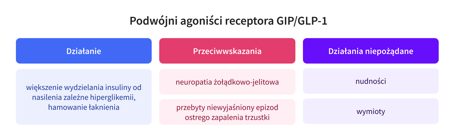 infografika 6