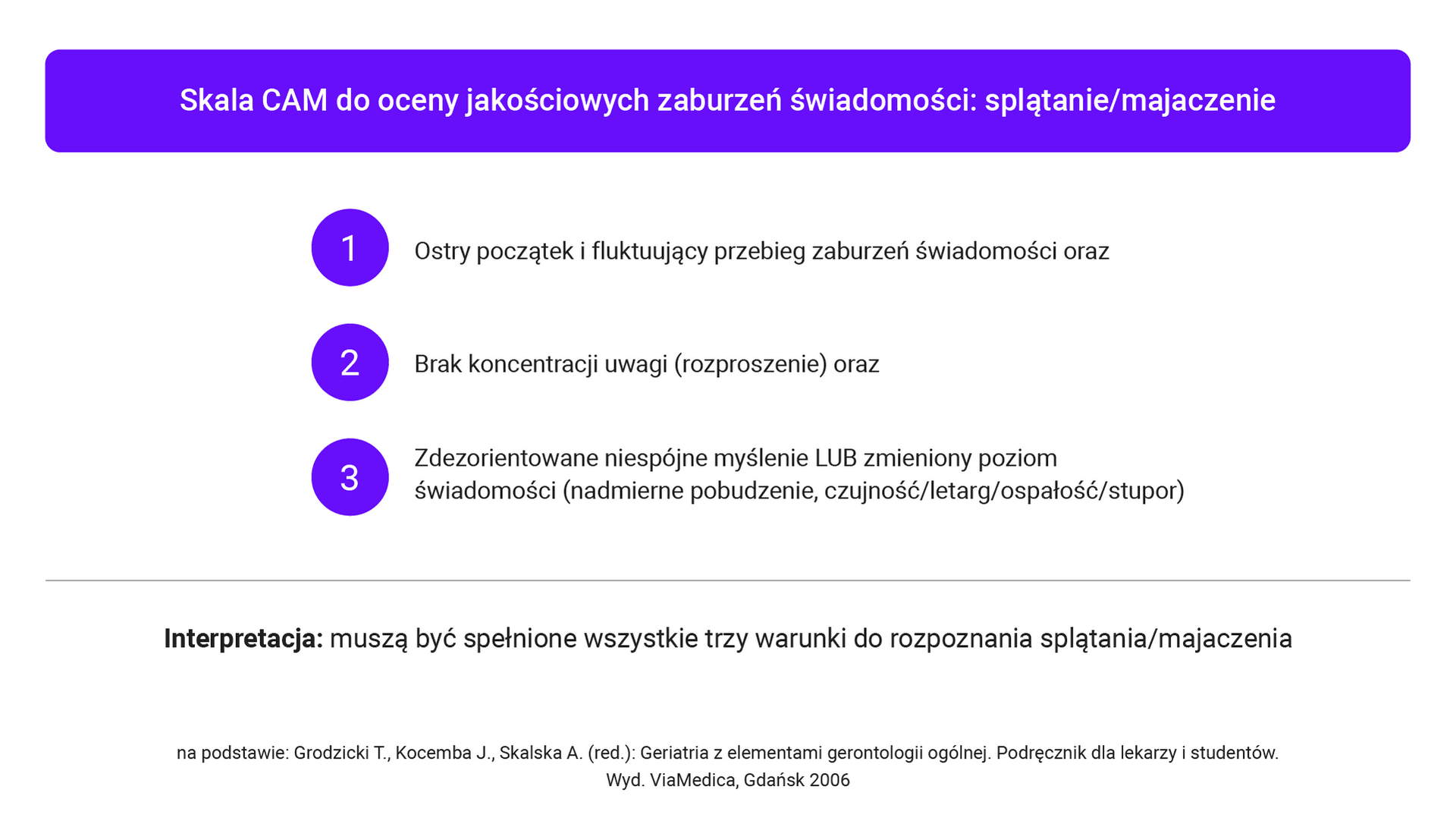 grafika 2